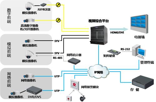 靠譜的視頻服務(wù)器租用，這四點(diǎn)至關(guān)重要？.jpg