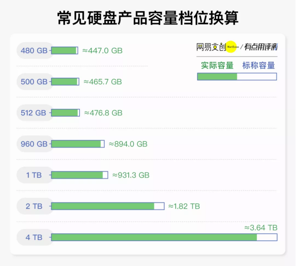 恒訊科技的挖chia奇亞幣心得：分享全自動(dòng)P圖挖礦技巧.png