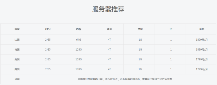 現(xiàn)在入手bzz幣合適嗎？.png