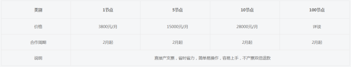 恒訊科技新品推出：BZZ蜂群挖礦服務器.png