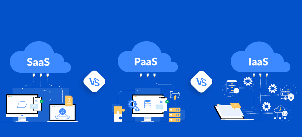 SaaS、PaaS和IaaS之間有何區(qū)別？.png